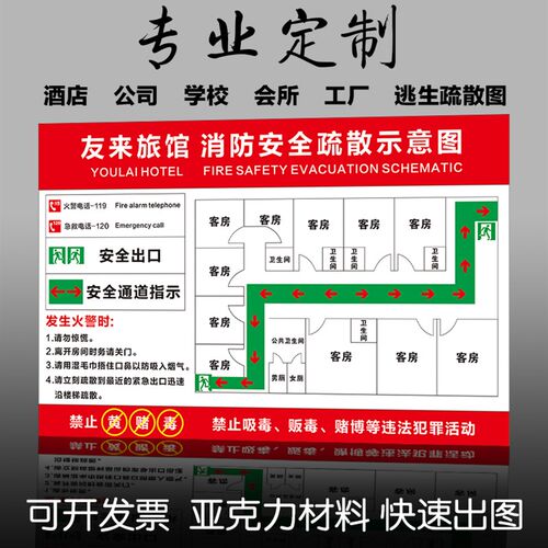 消防疏散示意图酒店指示标志牌紧急逃生平面图车间工厂消防图定制