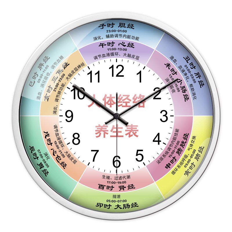 子午流注养生挂钟十二时辰经络保养肝胆子丑寅卯排序表静音石英钟