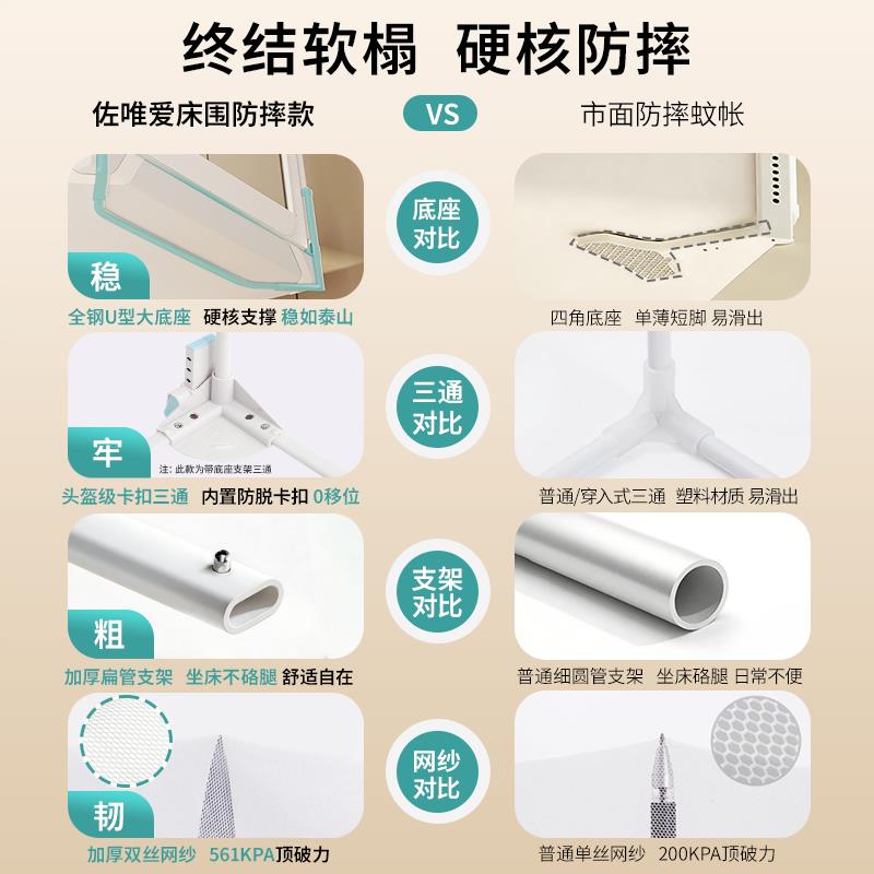 防摔蚊帐家用2026新款高级卧室蒙古包婴儿童防掉床全底免安装纹帐