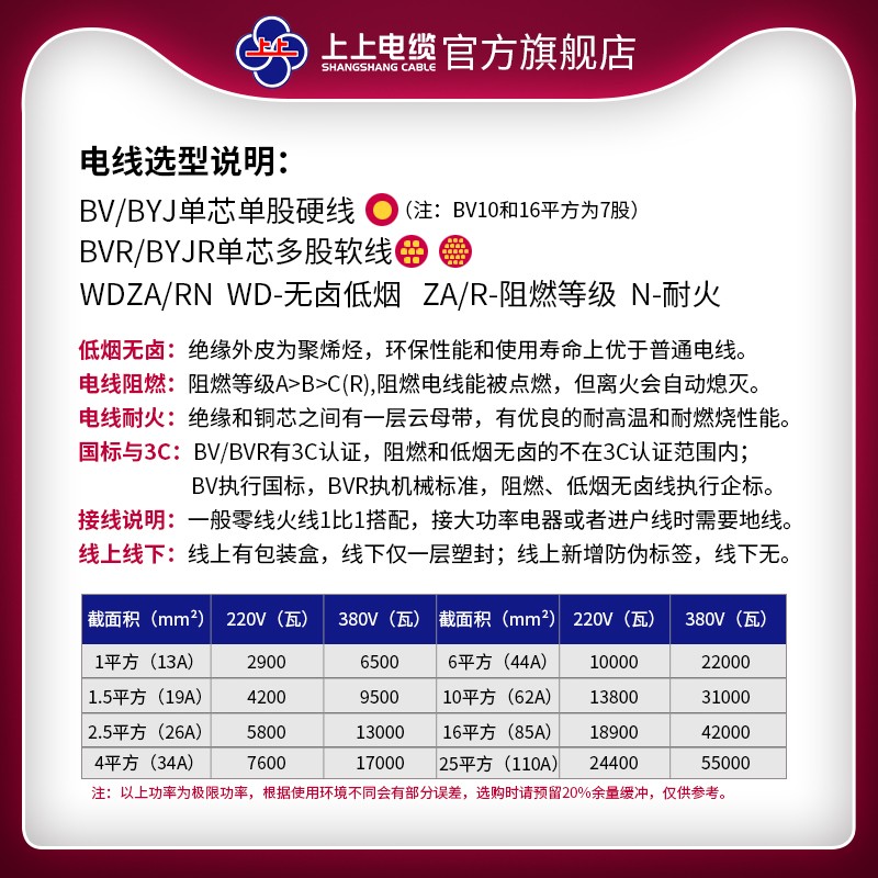 上上电缆电线 ZC-BV6平方单芯无氧铜线阻燃进户总线家装硬线