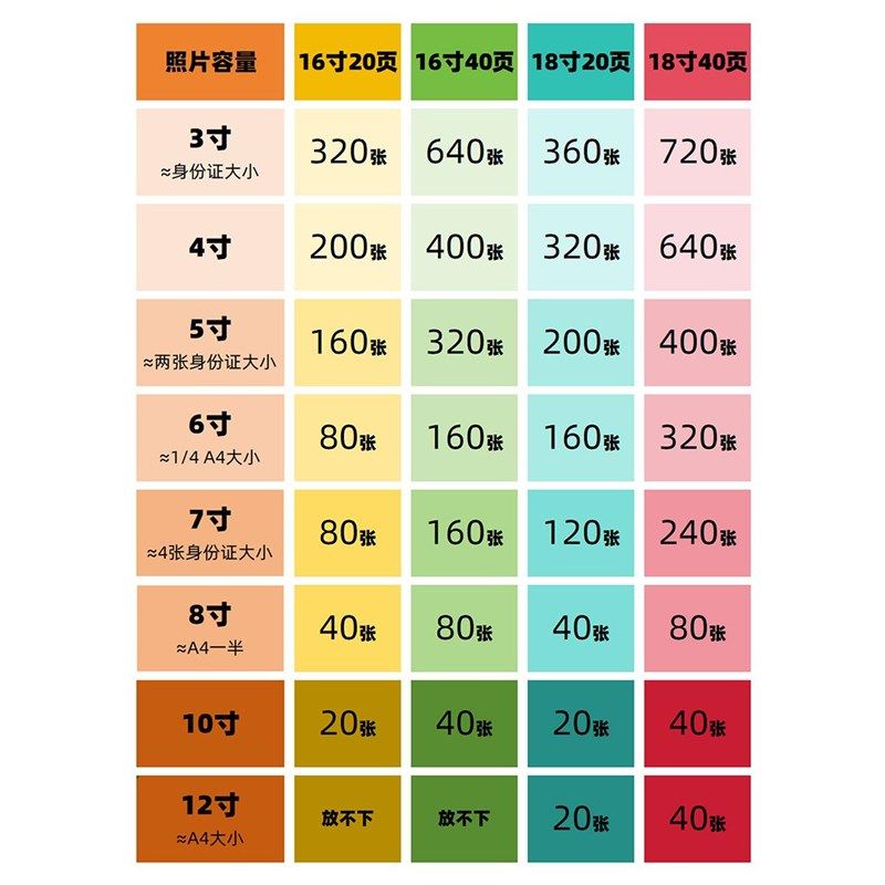 相册本567寸宝宝成长记录册大容量过塑纪念册情侣粘贴式家庭影集