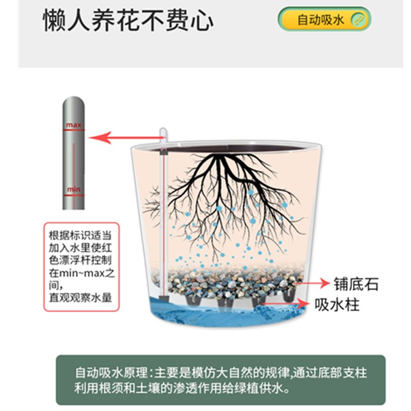 北欧花盆轻奢高级感客厅龟背竹盆懒人自吸水底部带轮子带托盘一体