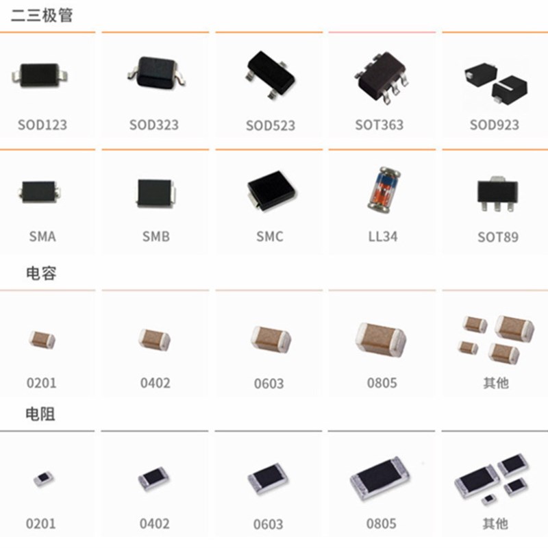 1.25mm间距 立贴 2/3/4/5/6/8-10P 立式贴片插座 加盖 编带编盘装