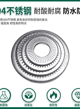 东明304不锈钢NFE25-511法标单面齿防松垫圈法式滚花碟形