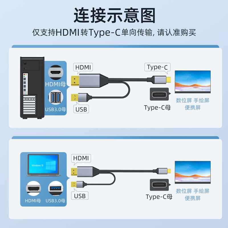 HDMI转typec连接线笔记型电脑接可携式屏显示器typec一线通vr眼镜图片