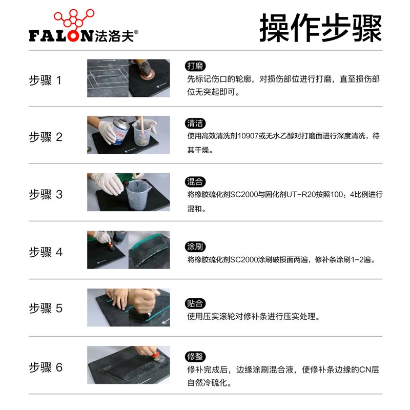 SC2000传送带橡胶修补胶输送带专用修补胶耐高温冷硫化橡胶粘接剂