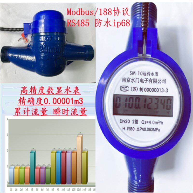 高精度数字电子远传水表 modbus/188协议 RS485通讯  防水 ip68