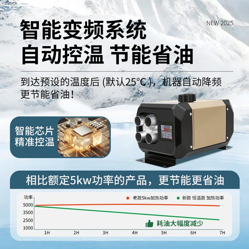 柴暖驻车加热器货车电动三轮车专用家用车载取采暖器暖风机一体机