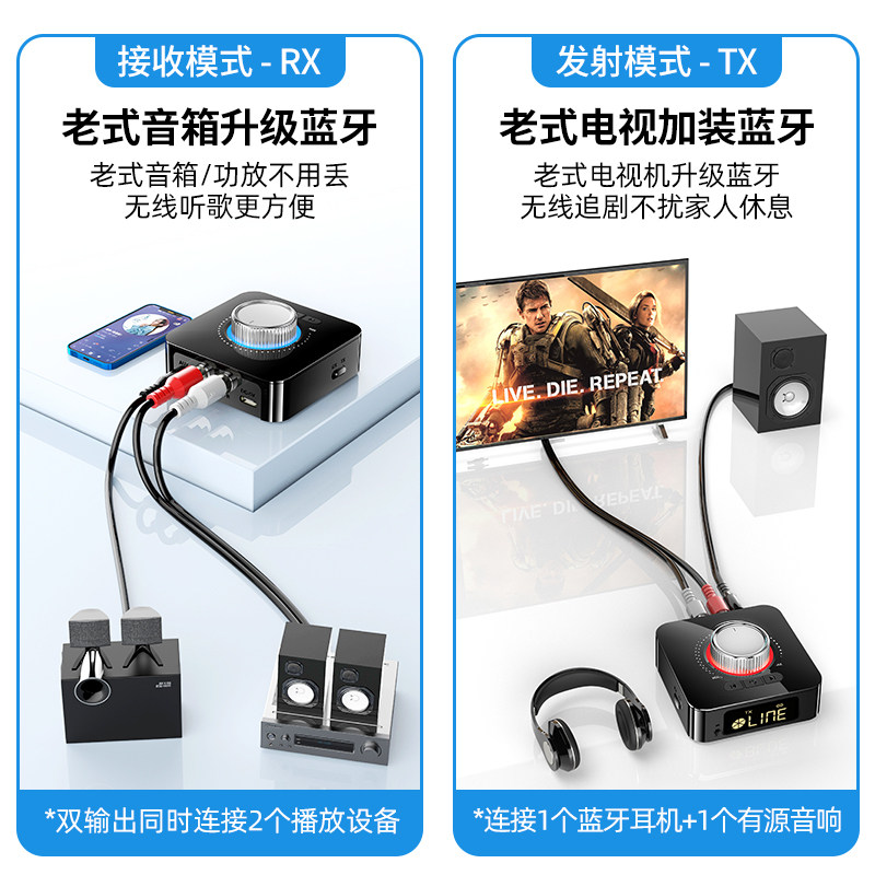 蓝牙接收器音频适配器5.0老音响箱功放改装专用无损立体声发射器