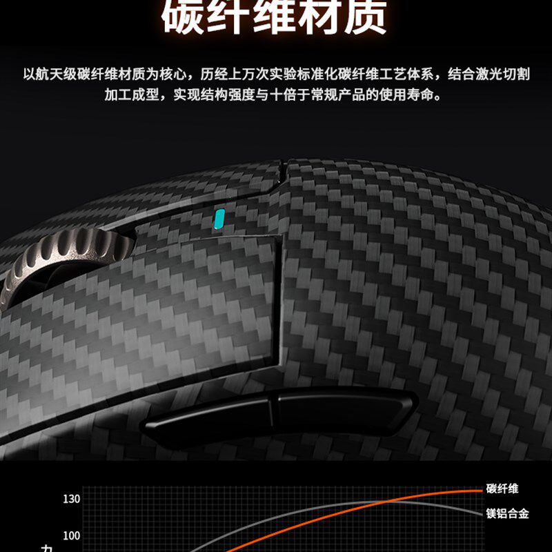达尔优A950Ultra碳纤维三模无线鼠标游戏电竞轻量化人体工学设计