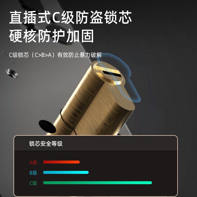 花园鸿盾指纹锁家用防盗门智能电子锁密码锁入户防盗门木门指纹锁