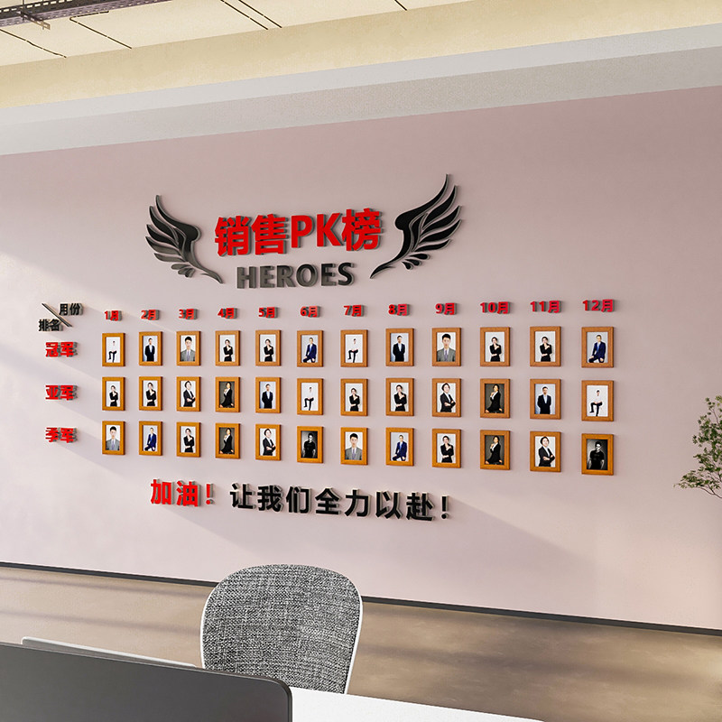 销售精英榜相框公司团队激励员工风采展示墙照片墙企业文化墙装饰