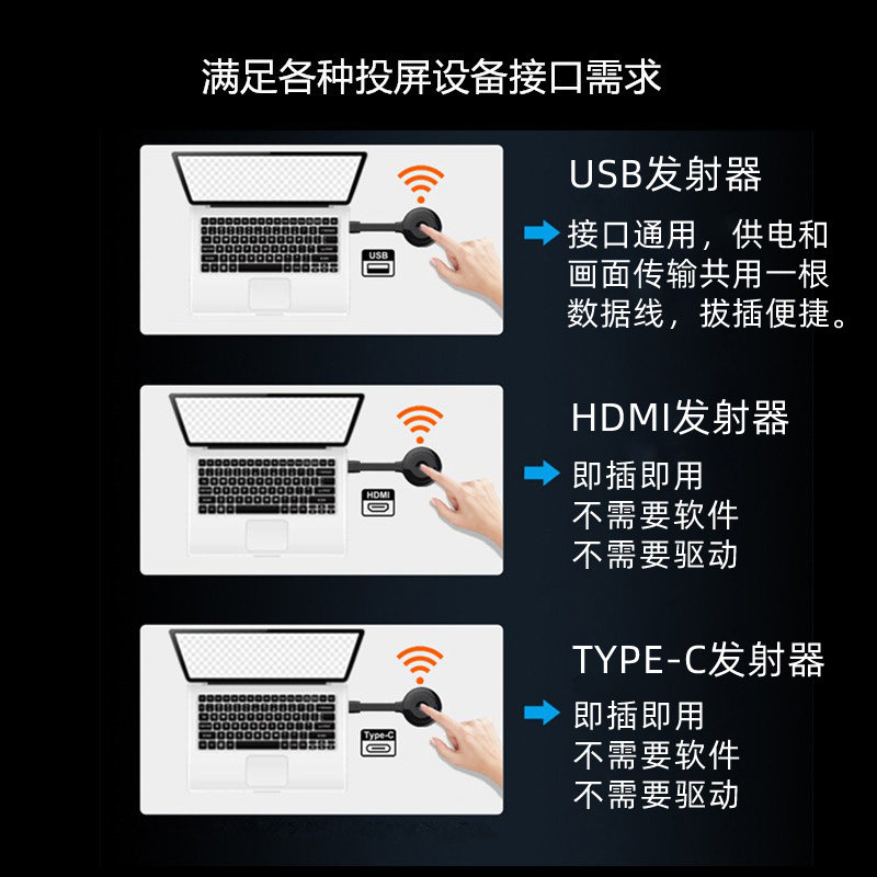 蓝莓派无线投屏器HDMI传输手机同屏USB电脑连接电视投影机点对点