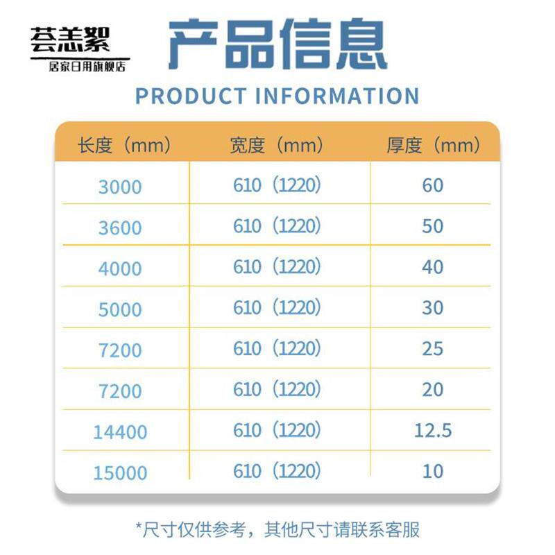 硅酸铝针刺毯陶瓷纤维毯隔热防火棉耐高温锅炉管道保温卷毡