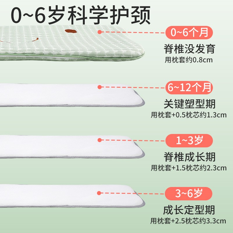 婴儿枕头夏季宝宝幼儿园冰丝凉枕新生儿0-6岁儿童云片枕新款透气