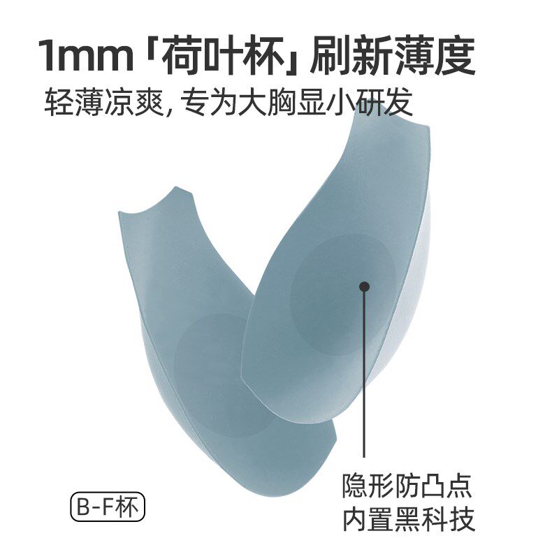【小花漾】遐1mm超薄全罩杯蕾丝内衣女大码防下垂大胸显小文胸罩
