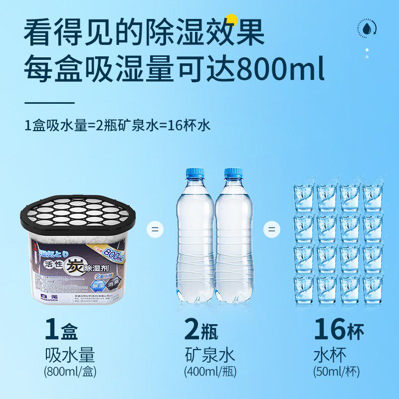 白元干燥剂活性炭大容量除湿盒800ml*9盒吸潮室内衣柜防潮湿