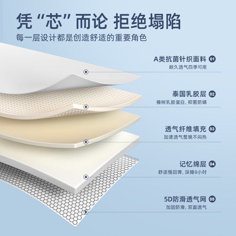 乳胶记忆棉床垫宿舍学生单人90x190高中寝室大学生住校专用床垫