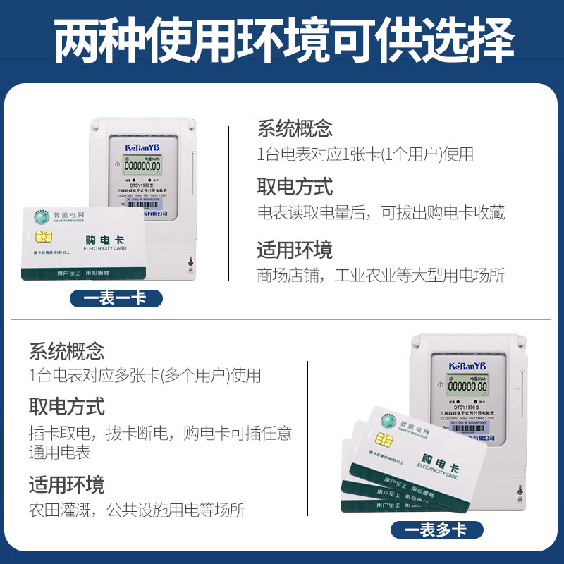科天三相四线预付费电表浇地灌溉公用表三相智能预付费插卡电度表