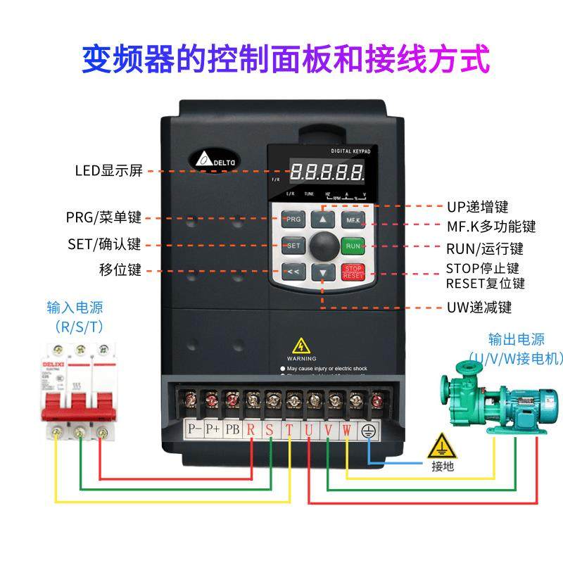 台达变频器2.2-4-5.5-7.5-11-15-22-30-37KW三相380V负风机调速器