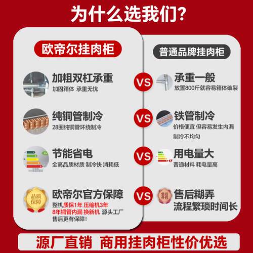 欧帝尔挂肉柜商用牛羊肉保鲜柜立式猪肉柜冷鲜肉展示柜挂肉冰柜