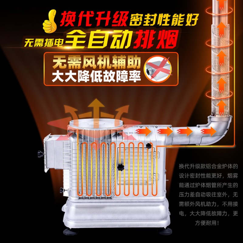 2021升级农村新型铝合金烤火炉柴煤两用取暖炉烧柴烧煤火炉回风炉