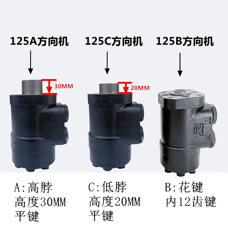 堆高机全液压转向器装载机小铲车方向机农用拖拉机船舶转向BZZ-12