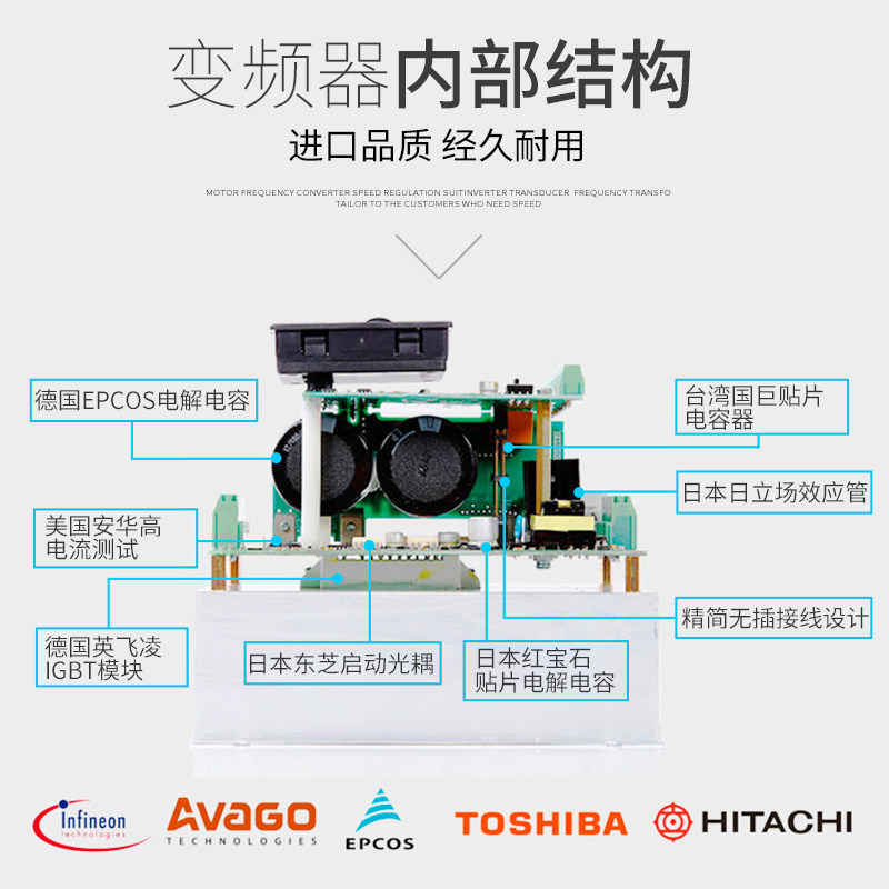 电动机变频器调速组合套装三相220V调速电机无极变速铜线卧式马达