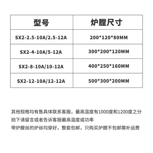 SX2系列马弗炉炉膛高温箱式电阻炉炉膛配件高铝硅实验室工业淬火