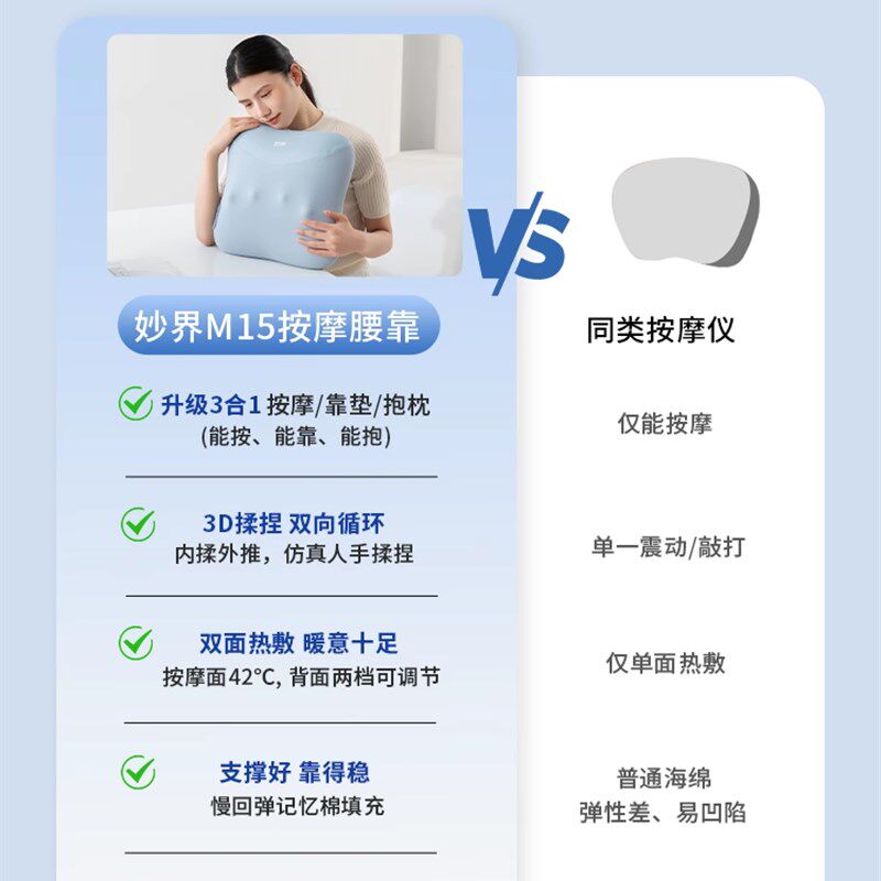 妙界M15腰部按摩仪器抱枕坐靠垫腰背肩颈热敷全身自动多功能揉捏图片