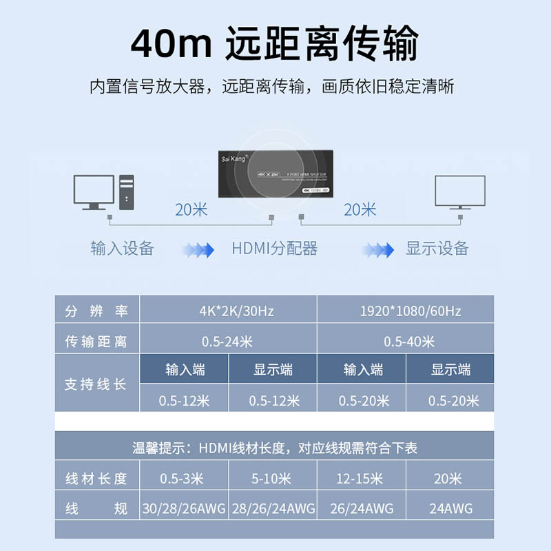 HDMI分配器1分4 高清4K电脑电视HDMI分线分屏器一进四出多屏幕