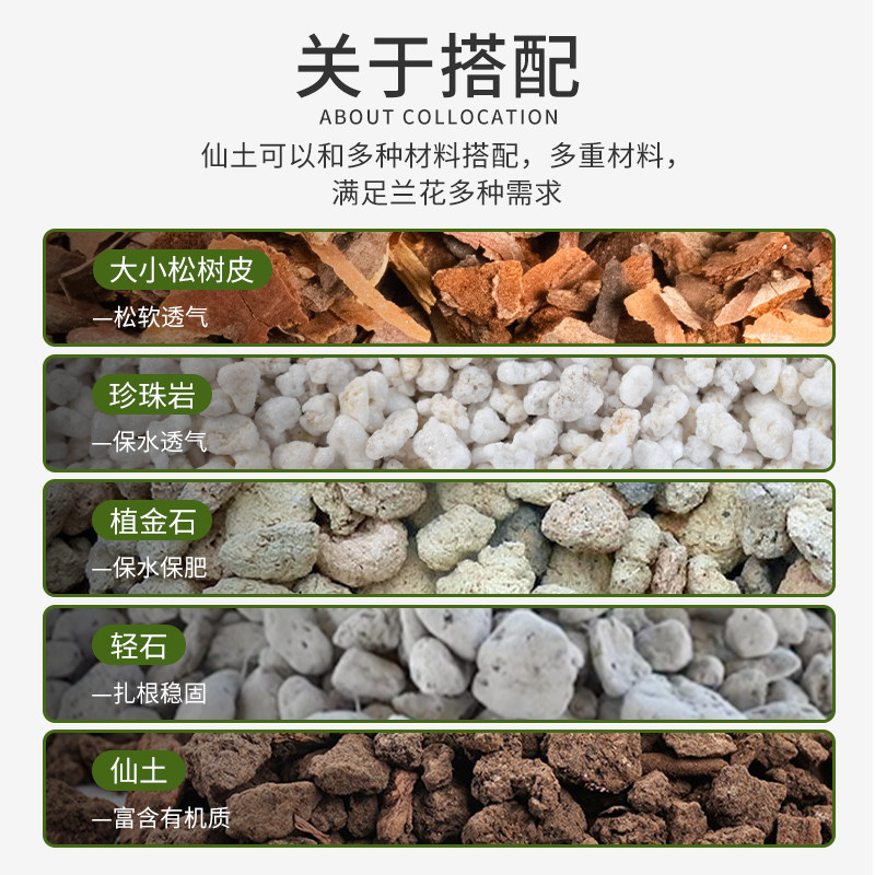 德沃多峨眉山仙土颗粒兰花植料多肉盆景君子兰墨兰石斛营养土基质