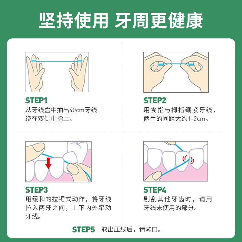 GUM康齿家牙线便携随身盒超细扁线正畸膨胀牙签线剔牙线家庭用