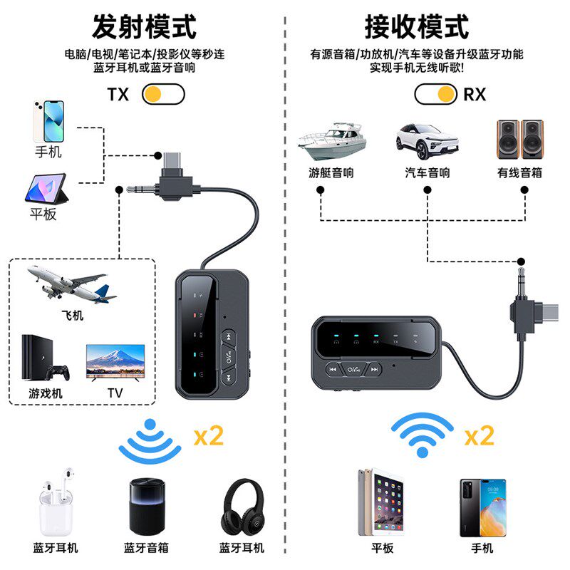 5.4蓝牙接收器发射器aux三合一内置电池音响功放用音频适配器改装