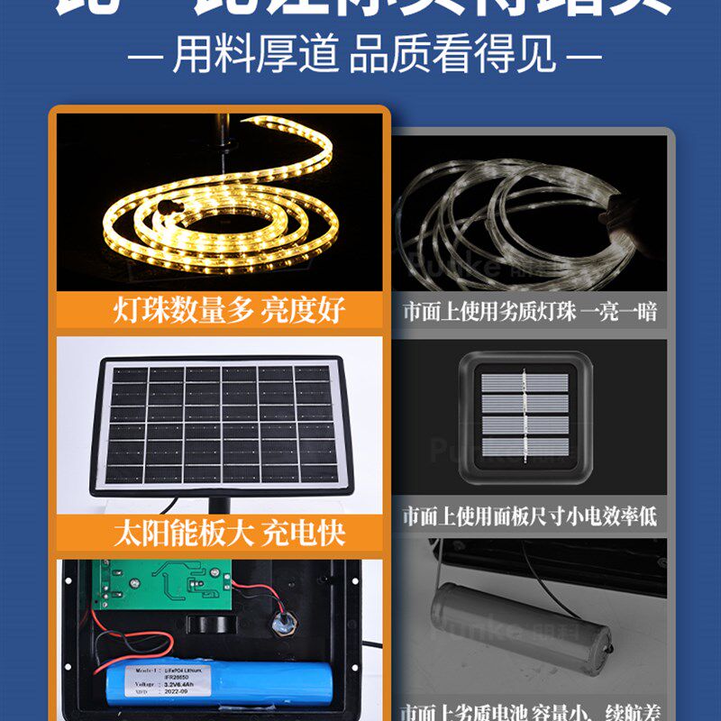 太阳能灯带户外防水超亮房子庭院外墙彩灯管别墅室外屋顶led灯条