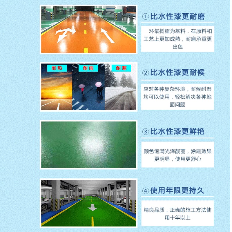 工厂车间环氧树脂自流平地坪漆水泥地面专用地板地面漆水泥地耐磨