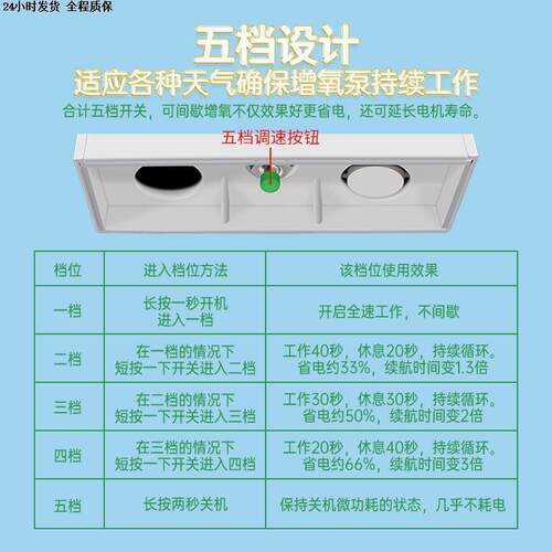 太阳能鱼缸循环水泵USB鱼缸水泵超静音小型微型过滤循环底吸抽水