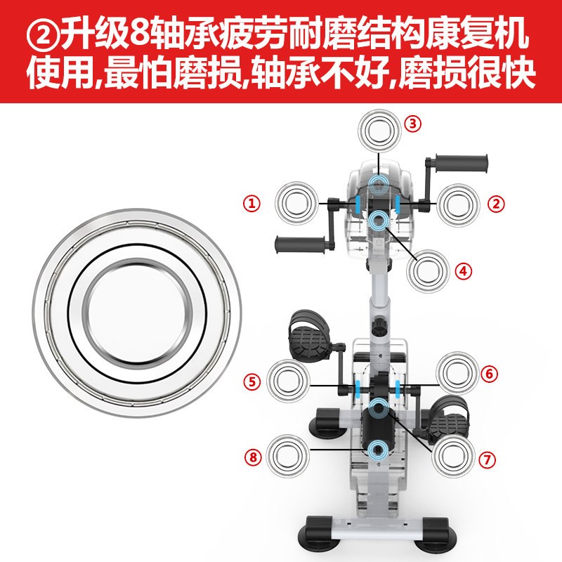 中风偏瘫老人康复训练器材电动康复机家用智能脚踏车手腿康复