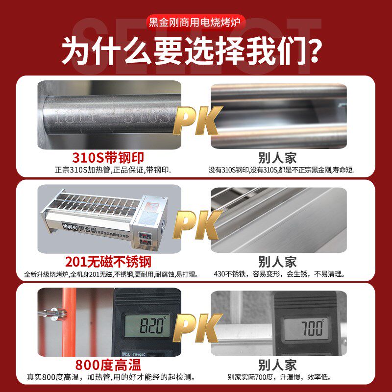 电烤炉商用无烟黑金刚电烧烤炉大型电热烤羊肉串生蚝多功能烤肉炉