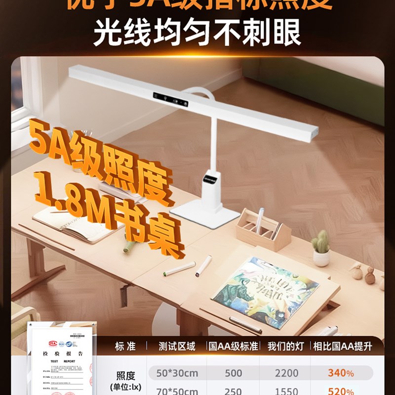 迈利森国AA级台灯学习专用护眼灯学生儿童书桌面写作业阅读灯台风