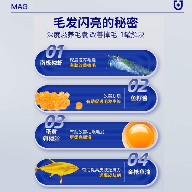 MAG U+系列狗狗猫咪鱼籽酱磷虾蛋黄卵磷脂宠物鱼油软磷脂美毛700g