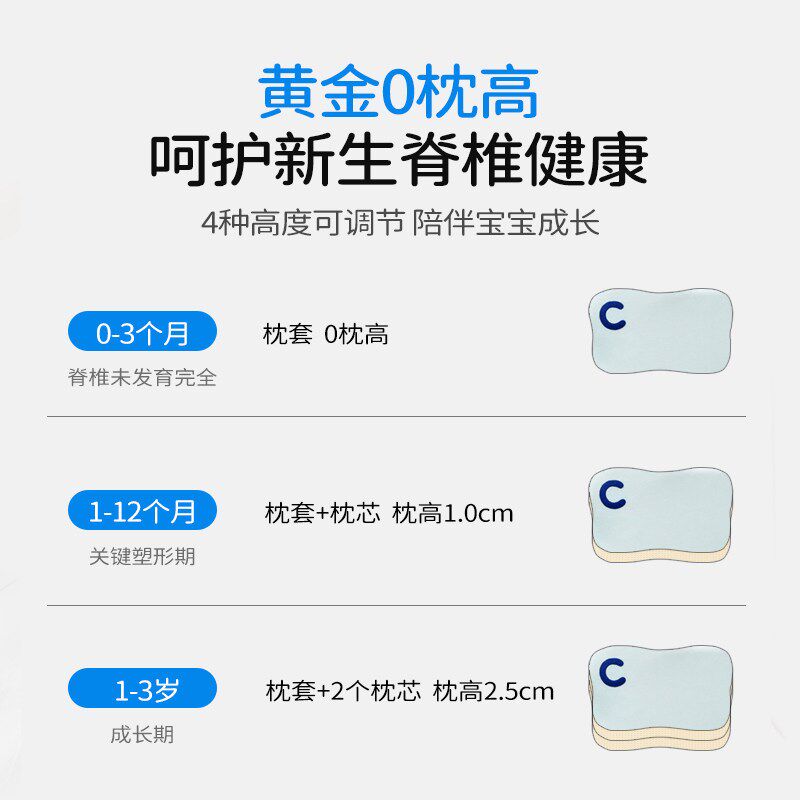 婴儿枕头6个月以上儿童云片枕新生儿0到1一2-3岁宝宝透气硅胶四季