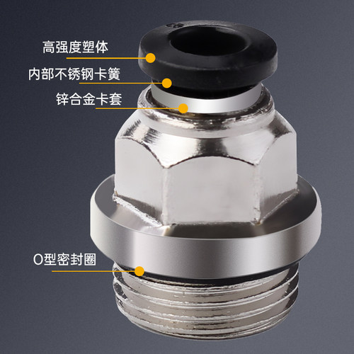 气管快速接头G螺纹气动气管弯头快插直通带密封圈PC4-G01 PC8-G02