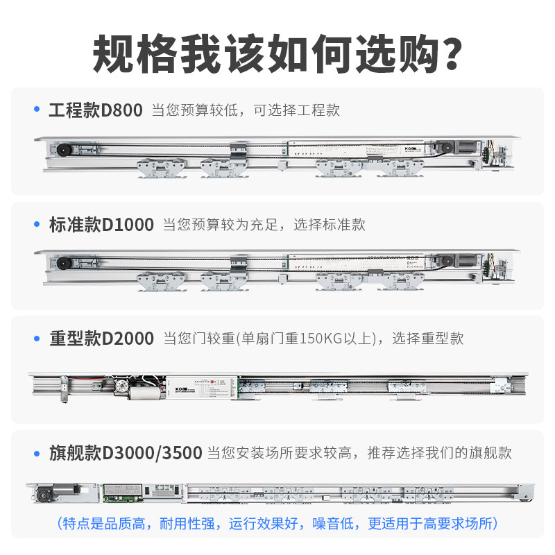KOB感应门自动门机组自动平移门电动玻璃门轨道自动移门门禁系统