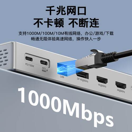 桌面typec转HDMI拓展DP1.2四屏异显4K60Hz分屏USB3.2分线器扩展坞