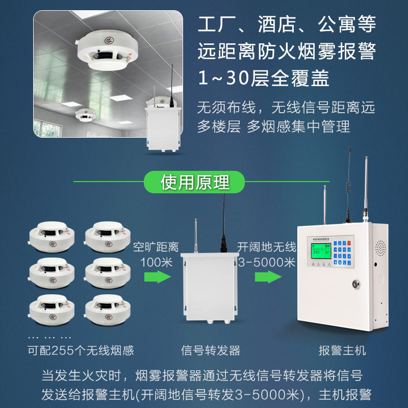 红外线报警器户外远距离遥控大功率远程报警主机别墅工厂防盗系统