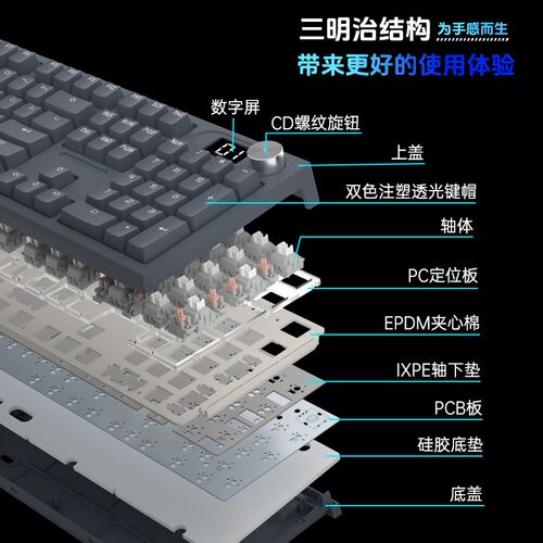狼途LT104机械键盘 有线客制化RGB背光 电竞游戏键鼠套装