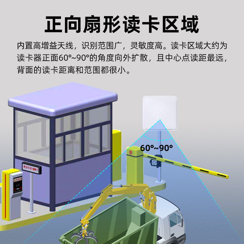 RFID超高频读写器高性能UHF一体机远距离读卡器915射频识别阅读器