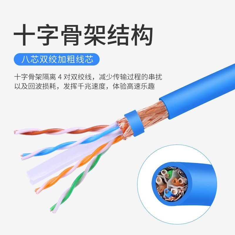 网线家用六类高速千兆超6双屏蔽宽带电脑网络户外监控8芯纯铜双绞