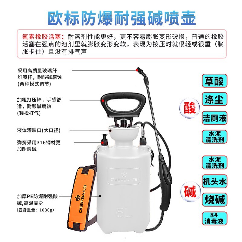 【出口同款】耐腐蚀喷壶工业用耐酸碱小型喷雾器汽车贴膜喷水壶